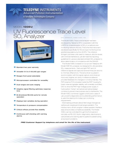 UV Fluorescence Low Level SO2 Analyzer