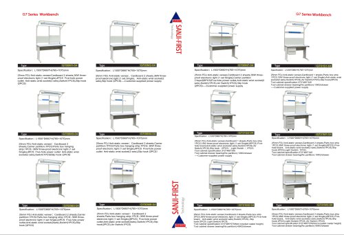 G7 ESD workbench