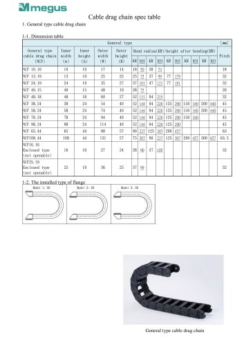 EN-Cable chains spec table