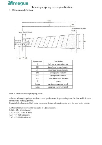 EN-Telescopic spring covers