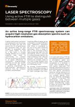 FTIR Spectroscopy