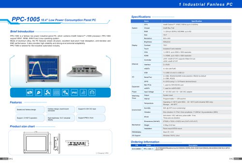 PPC-1005