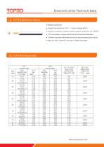 UL1015 Electronic cable