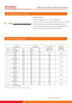 UL1430 Electronic cable