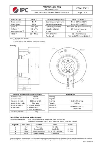 CENTRIFUGAL FAN CBX4190411