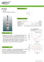 Cartridge pressure relief valve MPBBB series