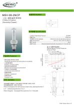 Poppet hydraulic directional control valve MSV-08-2NCP