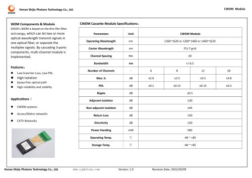 CWDM Cassette Module