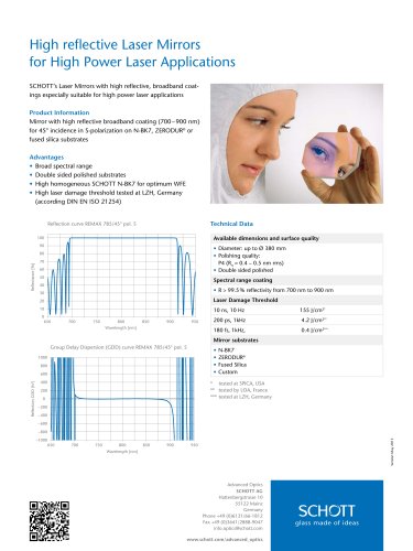 High reflective Laser Mirrors for High Power Laser Applications