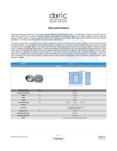 FABRY-PEROT ETALONS