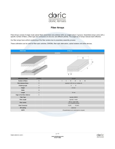 Fiber Arrays