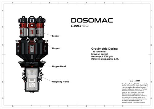 DOSOMAC CWD-50