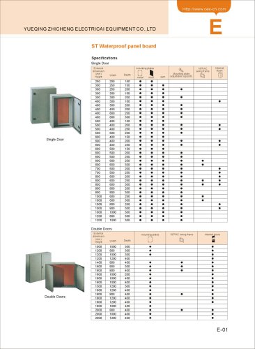 DISTRIBUTION BOX