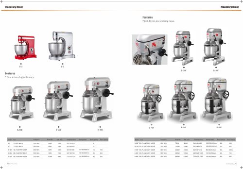 Planetary Mixer