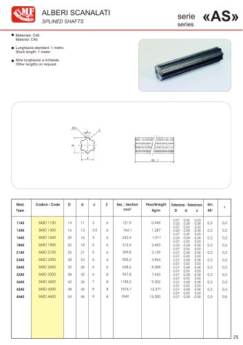 splined shafts series AS