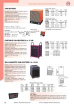 FAN AND CONVECTOR HEATERS