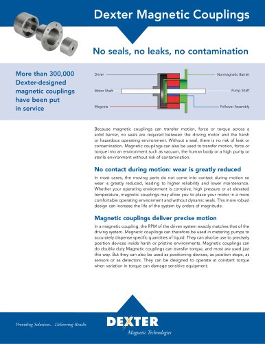 Magnetic Coupling Data Sheet 