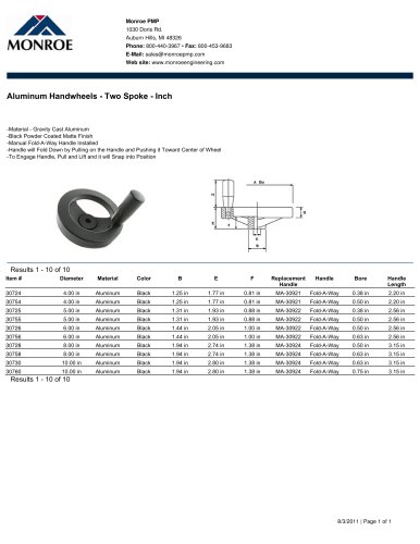 Aluminum Handwheels - Two Spoke