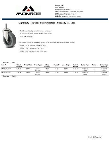 Light Duty - Threaded Stem Casters - Capacity to 75 lbs