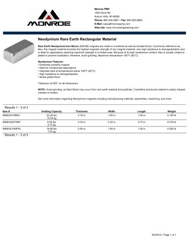 Neodymium Rare Earth Rectangular Material