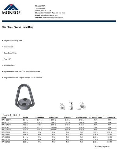 Pivotal Hoist Ring