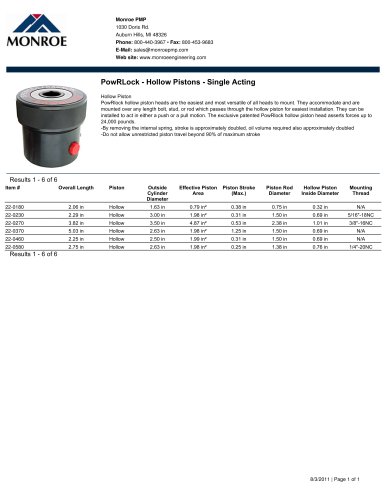 PowRLock - Hollow Pistons - Single Acting