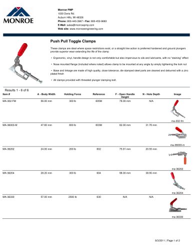 Push Pull Toggle Clamps