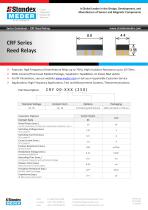 CRF SERIES REED RELAY