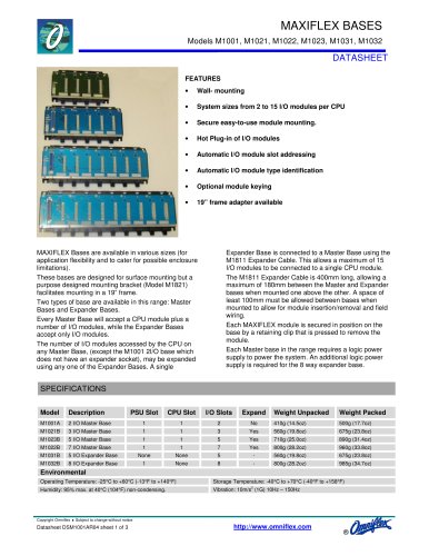 Model M1021B BASE