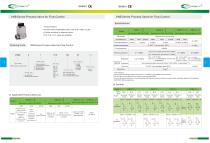 VNB Series