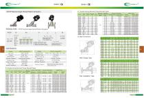VPCP Series