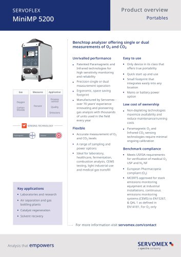 SERVOFLEX MiniMP 5200 Product Brochure