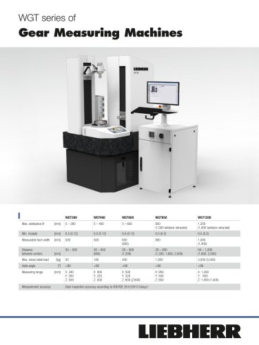 WGT series of Gear Measuring Machines