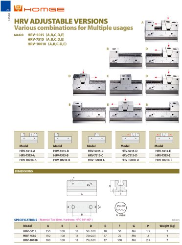 Adjustable-Vise-In-Row_HRV5015.7515.10018