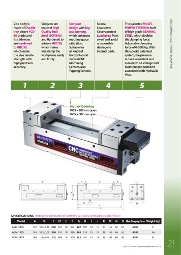 CNC COMPACT MULTI-POWER SUPER VISE_ Model：ACM-100S,130S,160S