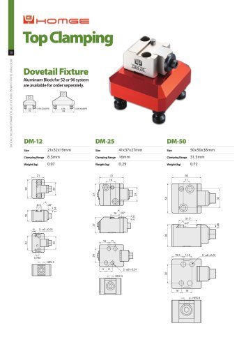 Zero Point Dovetail Fixture