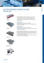 ELECTRO-PERMANENT FOR MILLING