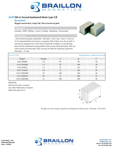 LAMINATED BLOCK