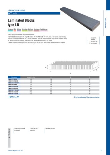 LAMINATED BLOCKS AND ACCESSORIES