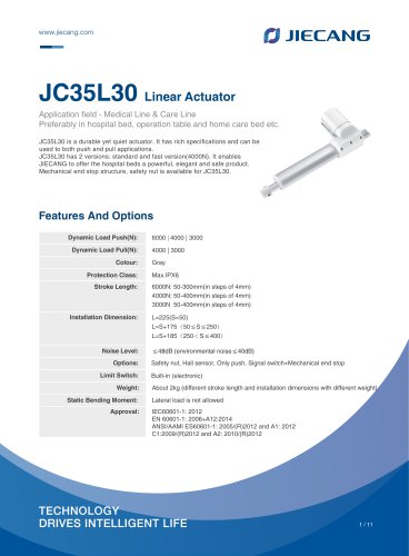JIECANG Linear Actuator JC35L30