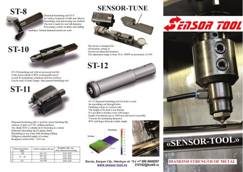 SENSOR-TOOL burnishing tools brochure