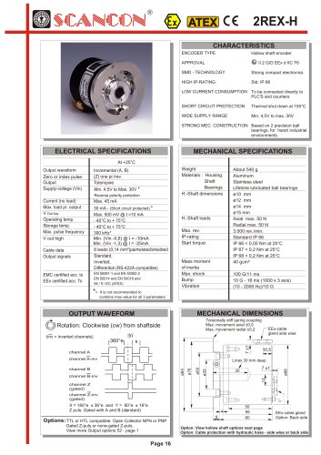 Explosion Proof-Incremental Flange Size:Ø24 to Ø68 mm Hollow Shaft