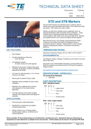 STD and STB Markers