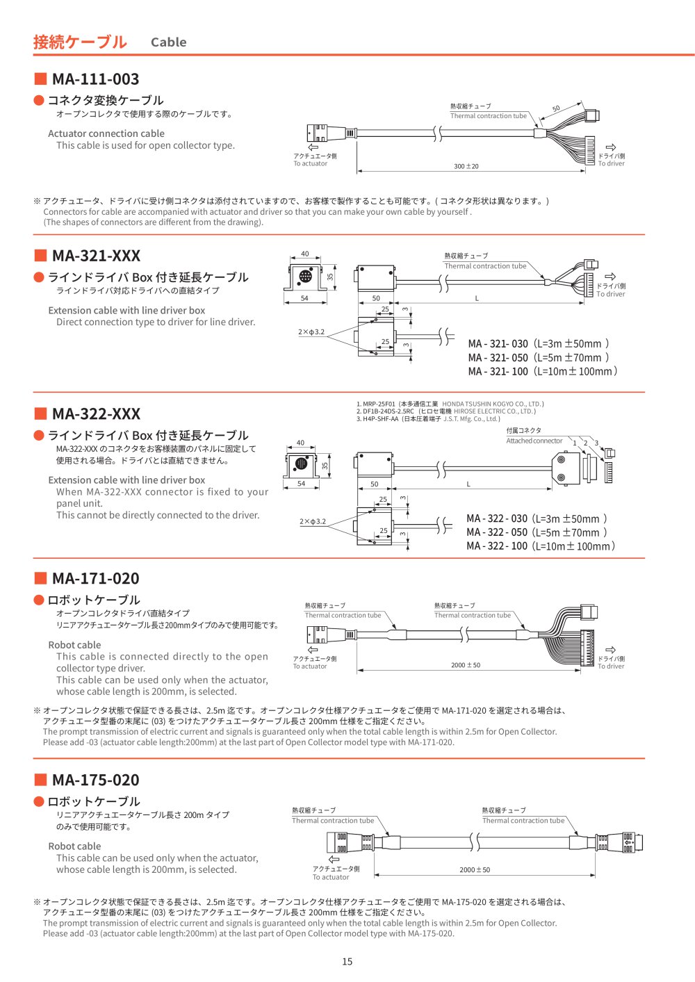 Connection cable - CITIZEN CHIBA PRECISION CO., LTD.