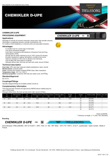 CHEMIKLER D-UPE