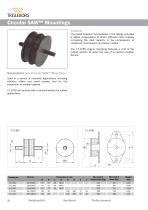 Circular SAW? Mountings