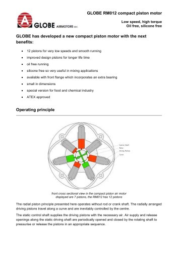 GLOBE compact piston air motors