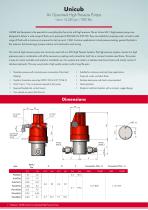 GLOBE Unicub High Pressure Liquid Test Pumps