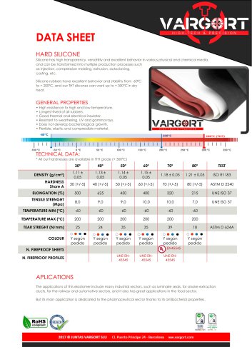 DATA SHEET HARD SILICONE