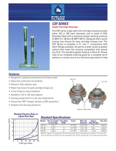 CSF SERIES Single Cartridge Housings